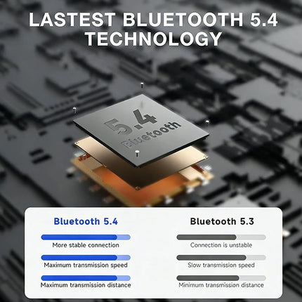 A7-Wireless Bluetooth Headphones - Sophisticated and Simple Design, Hi-Fi Sound Quality, Long Battery Life, Multiple Functions