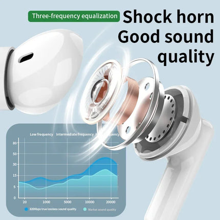 New wireless Bluetooth headset TWS headset with microphone stereo sports in-ear headset touch long standby