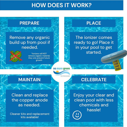 CopperFlo Solar Pool Ionizer (Up to 45K Gallons) | Inground & Above Ground Pools | Lifetime Replacement Program
