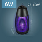 6W / EU