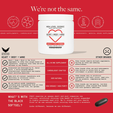 High Level Science Heart + Body + Mind Supplement, Omega-3, CoQ10 & Vitamin E HLS-001