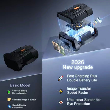 NightScope 4K Binoculars