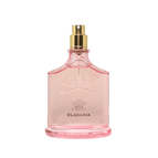 75ML / 2.5OZ Tester Bottle Without Cap