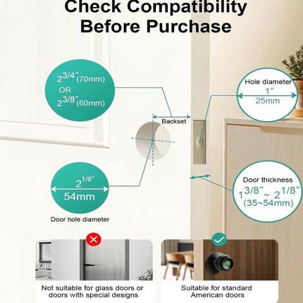 BioSecure Smart Lock