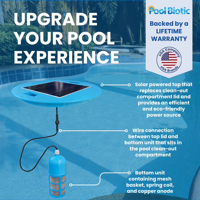 Pool Biotic Solar Pool Ionizer | In-Skimmer Clean-Out Fitment (Up to 45K Gallons) | Lifetime Replacement Program