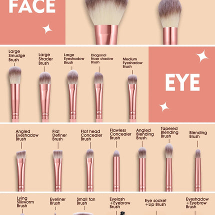 Makeup Tools Kit With Brushes Sponges Puffs And Cosmetic Bag