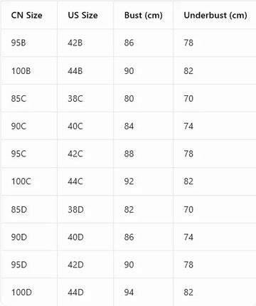 Plus Size Floral Lace Women Push-Up Bra Underwire Support Anti-Sagging Underwear Comfy Wide Straps Thin Cup Daily Lingerie Bra
