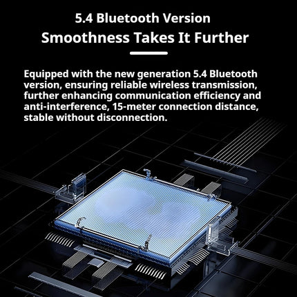 A18 AI Translator Earbuds  164 Languages BT5.4  Noise Cancellation  HD Call   Touch Control  Waterproof