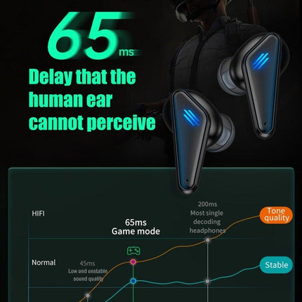 Bluetooth 5.0 Gaming Headset Workout Music Earphones Earbuds With Mic Bass Audio Quality Sound Wireless Headphones Sports Headphones Wearable Sweatproof Easy Pairing Headset For Sport Black