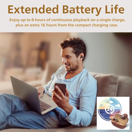 Wireless Open Ear Earbuds,Bluetooth 5.3,24H Battery,Water Resistant,Mic,Comfort & Awareness,Ear Clip