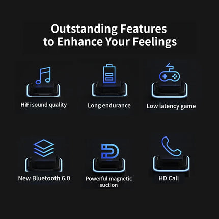 A60 Business AI Translator Earbuds 164 Languages Real Time Translation Bluetooth 6.0 Wireless Headset HD Call for Meeting Travel