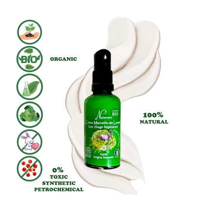 ANTIOXIDANT SET - Anti-aging skincare