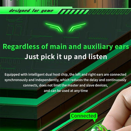 Wireless Headphones Noise Canceling Waterproof Gaming Headsets 9D Stereo Sports Earphones With Microphones Sound Quality Wireless Charging Case In-Ear Headphones Wireless Bluetooth 5.1 Headset Deep Bass Soft Comfortable Secure Fit Earphones
