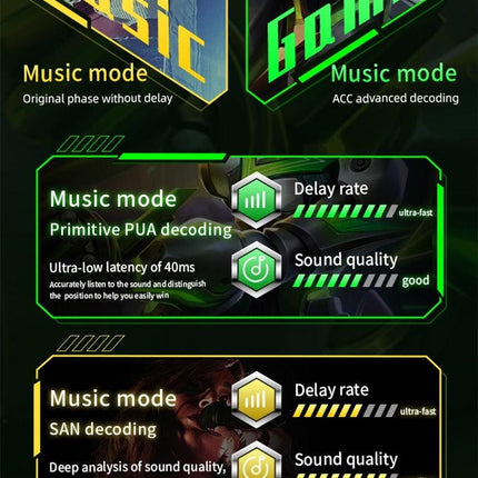 Wireless Headphones Noise Canceling Waterproof Gaming Headsets 9D Stereo Sports Earphones With Microphones Sound Quality Wireless Charging Case In-Ear Headphones Wireless Bluetooth 5.1 Headset Deep Bass Soft Comfortable Secure Fit Earphones