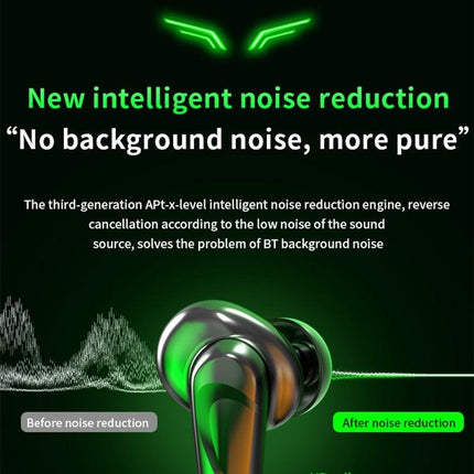 Wireless Headphones Noise Canceling Waterproof Gaming Headsets 9D Stereo Sports Earphones With Microphones Sound Quality Wireless Charging Case In-Ear Headphones Wireless Bluetooth 5.1 Headset Deep Bass Soft Comfortable Secure Fit Earphones