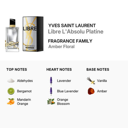 Yves Saint Laurent Libre L’Absolu Platine Parfum Spray – 3.0 oz (90 ML)